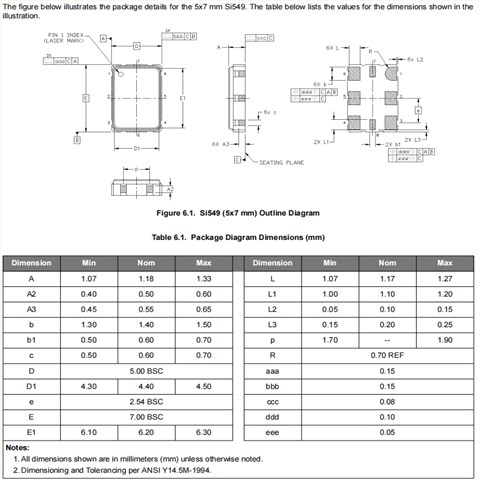Skyworks晶振,549BAAB000118ACGR,7050mm晶振,6G以太網晶振