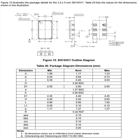 Silicon品牌,510BBA156M250BAGR,6G千兆以太網晶振