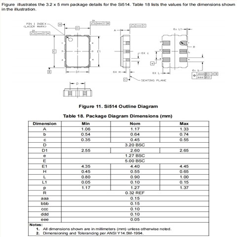 Silicon品牌,514BBC000932BAG,6G無線網絡晶振