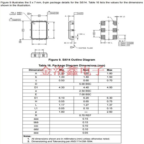 514BCA000112AAG,Skyworks思佳訊晶振,通用型晶振,工業自動化晶振