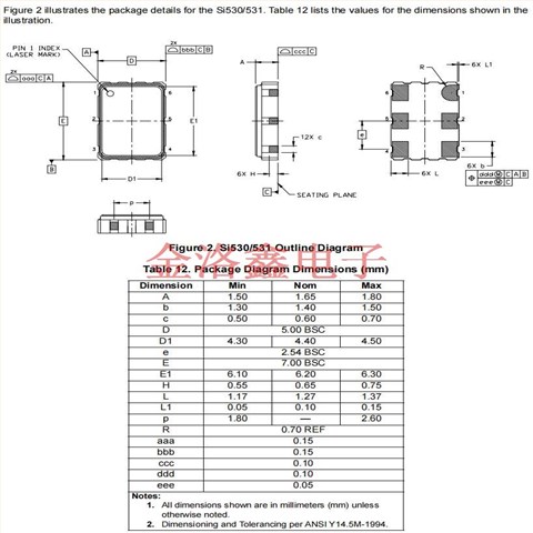 530BB156M250DG,Skyworks思佳訊進口晶振,企業服務器晶振,電信應用晶振