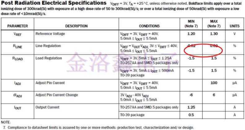 Q-Tech晶振,Q-Tech晶體振蕩器,航天設備晶振