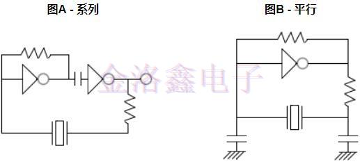 晶振的其它非常見參數(shù)定義