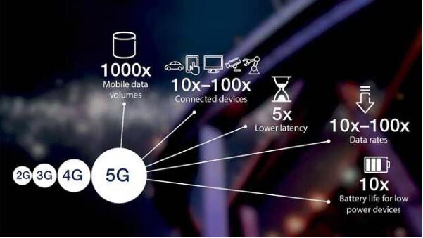 買(mǎi)不起系列:華為5G折疊手機(jī)與晶振的故事