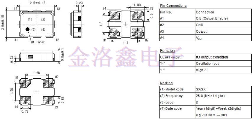 KDS晶振開發汽車安全系統用OSC系列