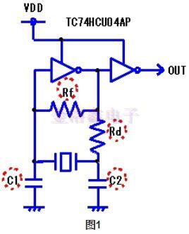 KDS晶振的振蕩電路檢測(cè)方法