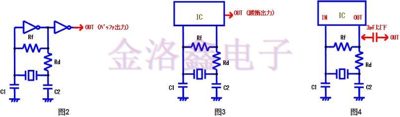 KDS晶振的振蕩電路檢測(cè)方法