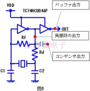 KDS晶振的振蕩電路檢測(cè)方法