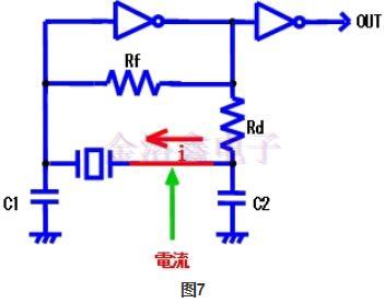 KDS晶振的振蕩電路檢測(cè)方法