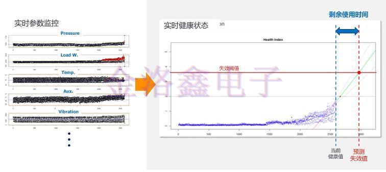 從中國(guó)制造到中國(guó)智造晶振扮演了什么角色?