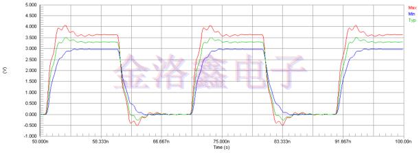 用于驅動兩個晶振負載的星形拓撲
