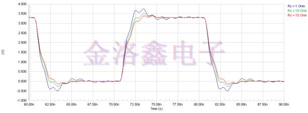 用于驅動兩個晶振負載的星形拓撲