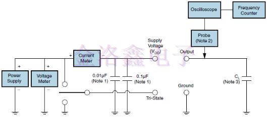日蝕EBCA56系列汽車級32.768K振蕩器數(shù)據(jù)信息
