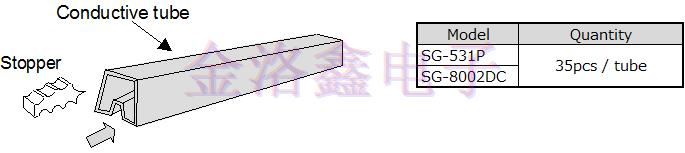 EpsonCrystal系列Q22FA1280002000編碼及包裝規格