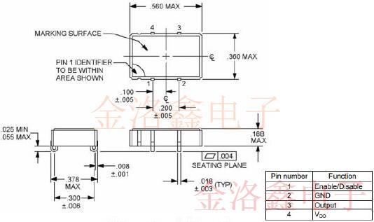MIL-PRF-55310QPL標準晶體振蕩器性能規格表詳解