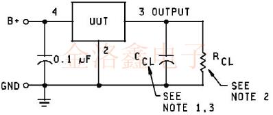 MIL-PRF-55310QPL標準晶體振蕩器性能規格表詳解