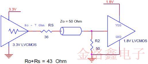 深入了解IDT差分晶體振蕩器知識學庫