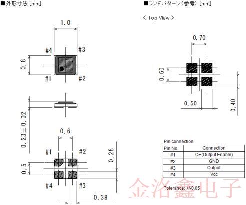 回顧KDS集團推出的一款1008mm超薄貼片晶體產品信息