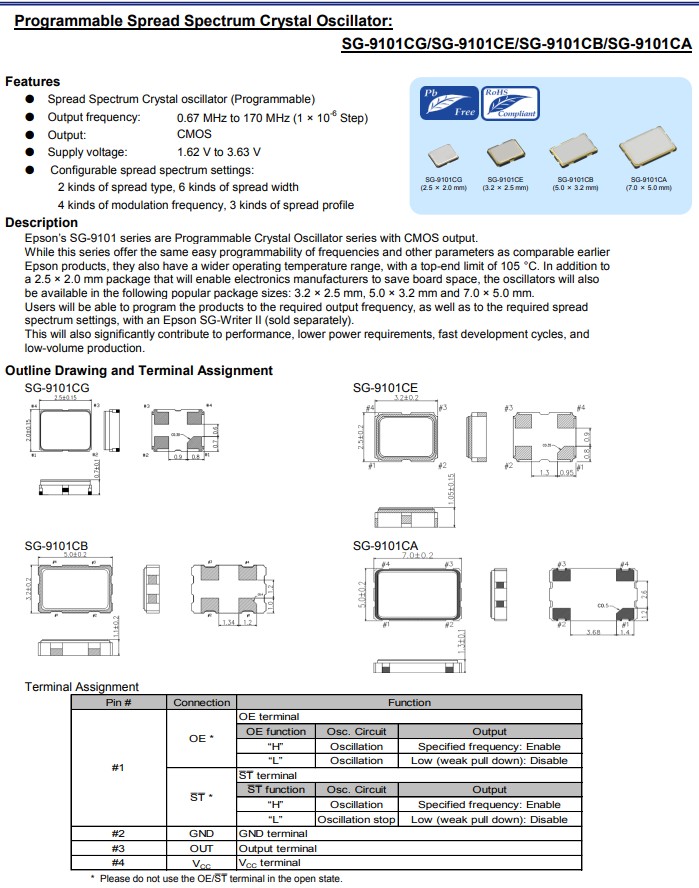 SG-9101CG，SG-9101CE,SG-9101CB,SG-9101CA