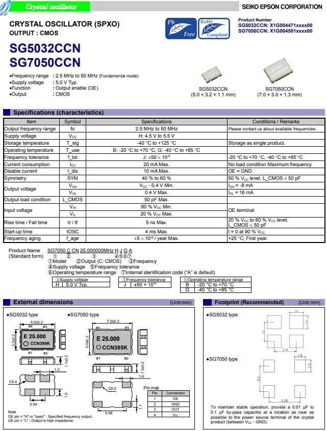 SG5032CCN，SG7050CCN